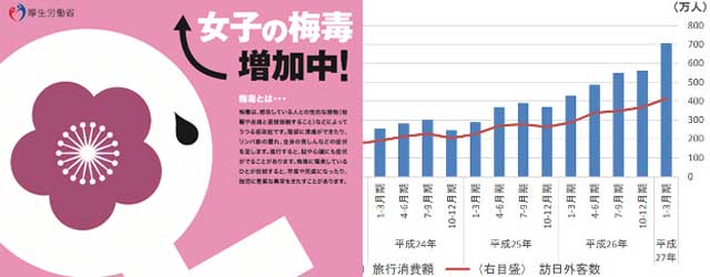 ポコチンの先からウミガメ注意報